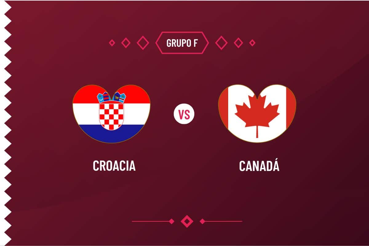 Croacia vs. Canadá