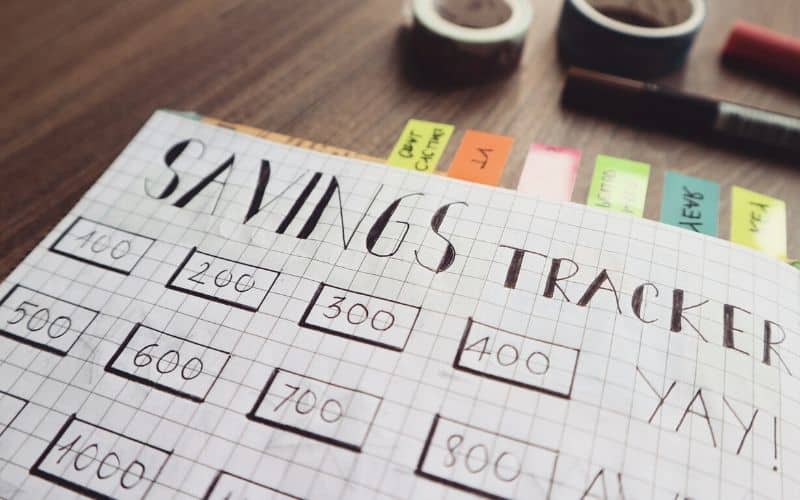 Finanzas personales : ahorra, planifica