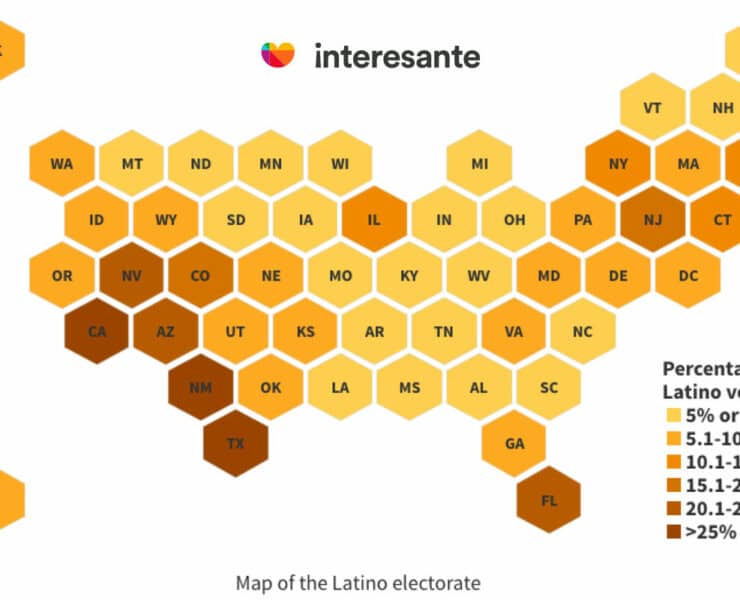 us latino voters 2020