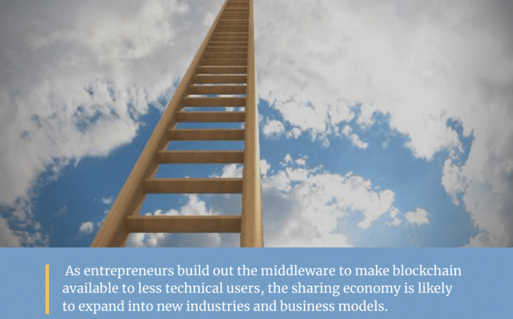 As entrepreneurs build