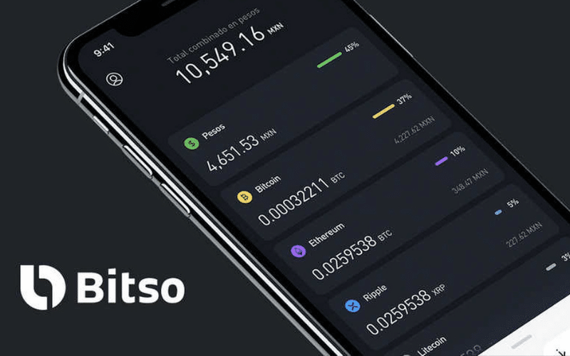 Bitso Cryptocurrency Exchange app
