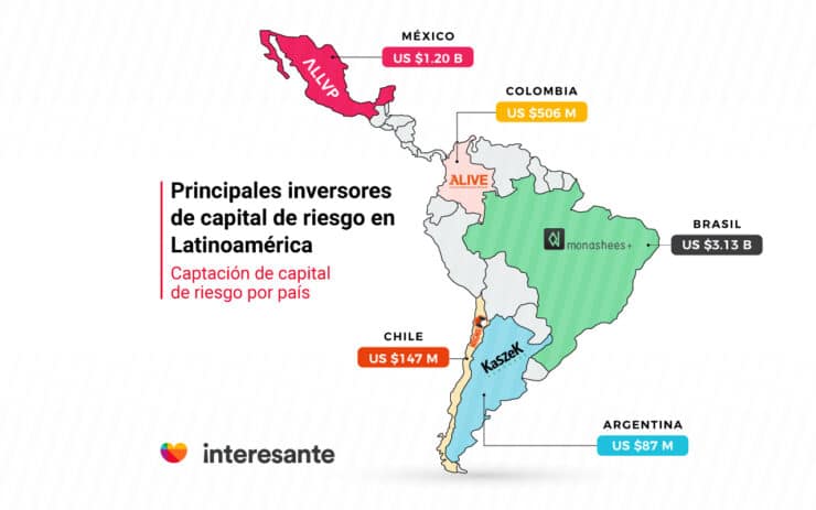 mapa inversores4