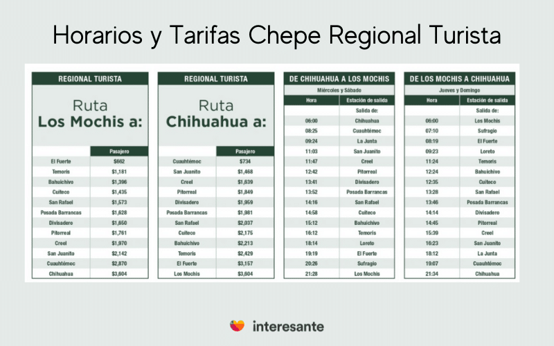 horarios y tarifas Chepe Regional Turista