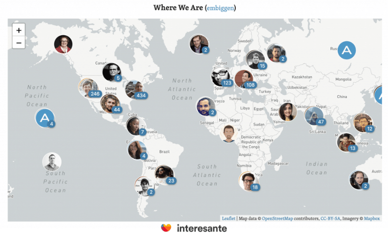 Wordpress con oficinas distribuidas globalmente