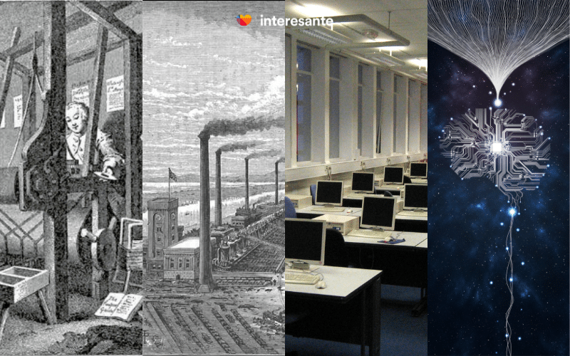 Four stages of the industrial revolution