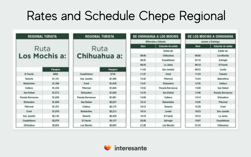 Rates and schedule Chepe Regional
