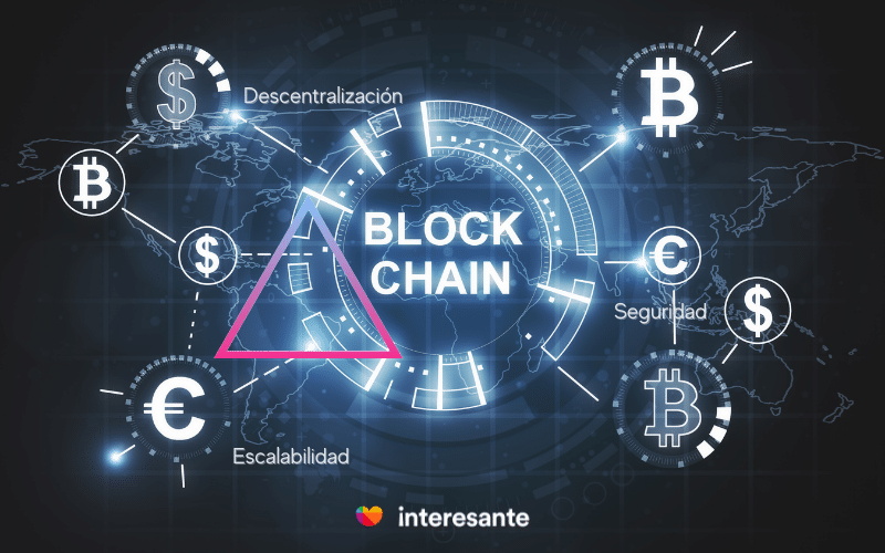 proof of stake