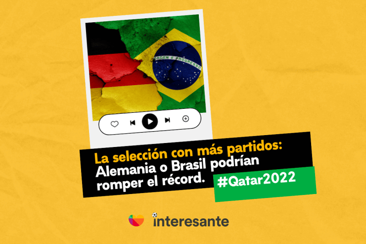 Récords que pueden romperse en Qatar La selección con más partidos Qatar2022