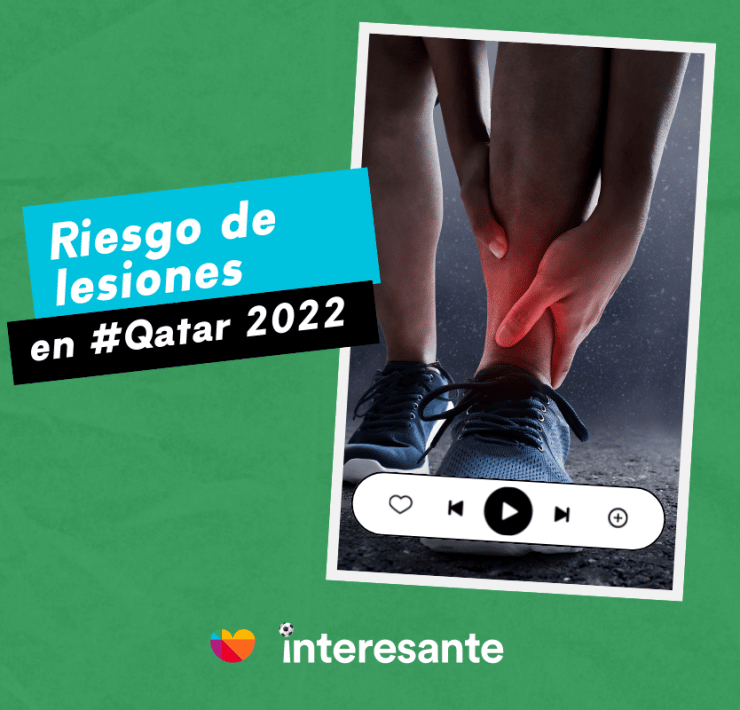 Riesgo de lesiones ante Qatar2022