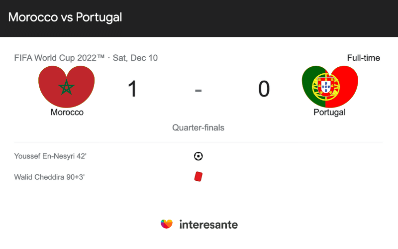 Marruecos vs Portugal