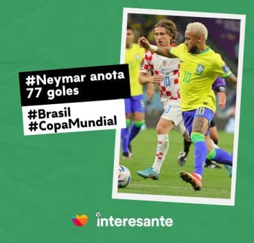 Neymar acaba de igualar a Pele con 77 goles con la seleccion de Brasil CopaMundial