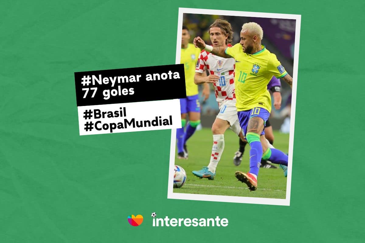 Neymar Iguala Récord De Pelé 77 Goles Con Brasil En Copa Mundial