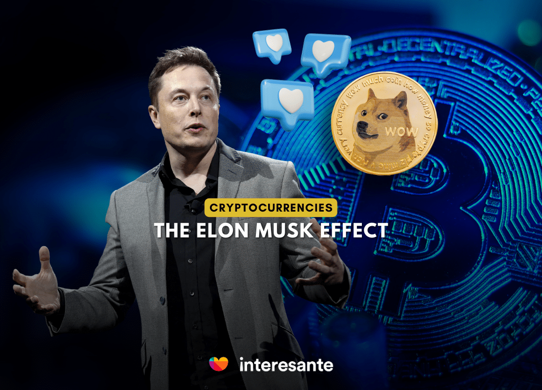 Market manipulation or just Meme posting Exploring Elon Musk's Impact on the Cryptocurrency Market (1)