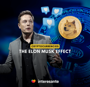 Market manipulation or just Meme posting Exploring Elon Musk's Impact on the Cryptocurrency Market (1)