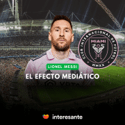 El Efecto 'Lionel Messi' en Redes Sociales. Fuente sportingnews.com