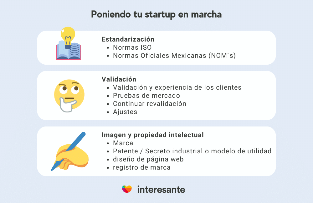 Metamos las manos en la masa Poniendo tu startup en marcha