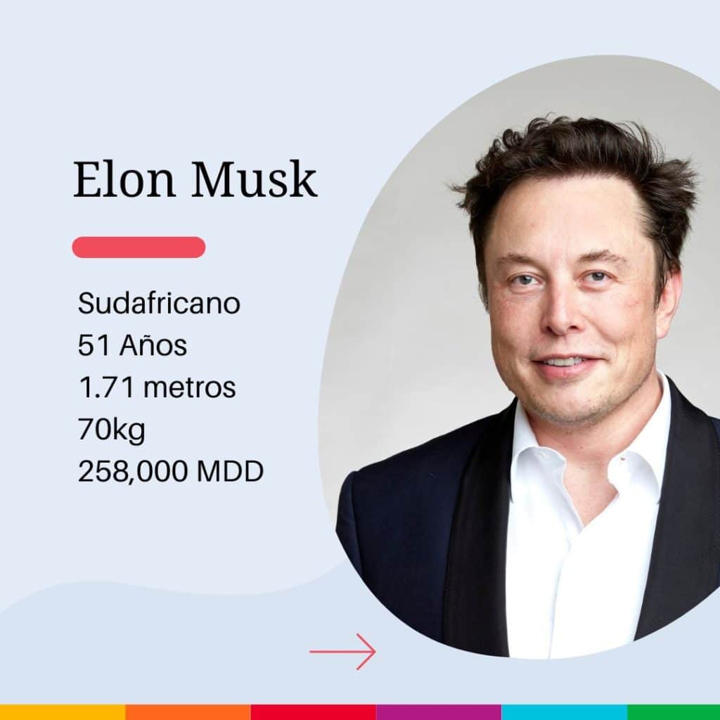Elon Musk. Foto wikipedia