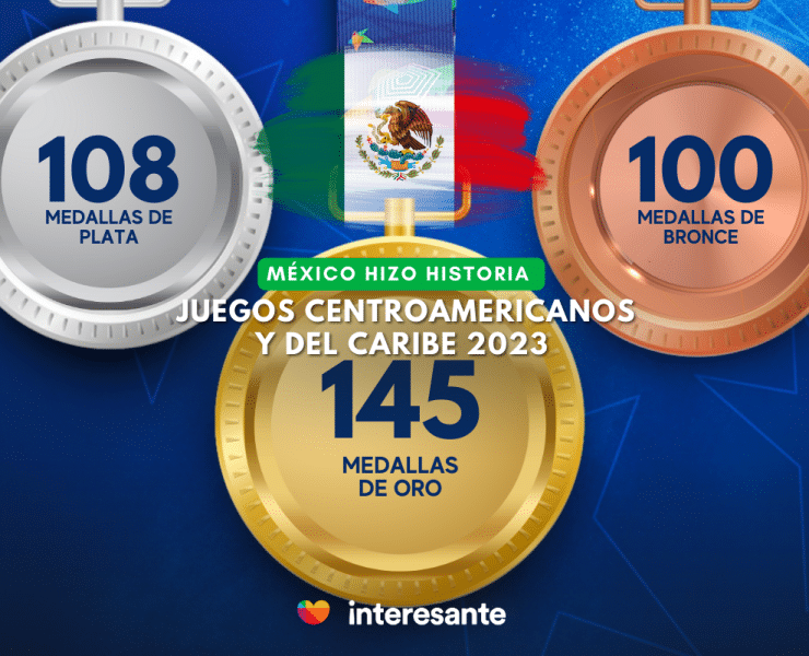 La Destacada Actuación de México en los Juegos Centroamericanos y del Caribe 2023 